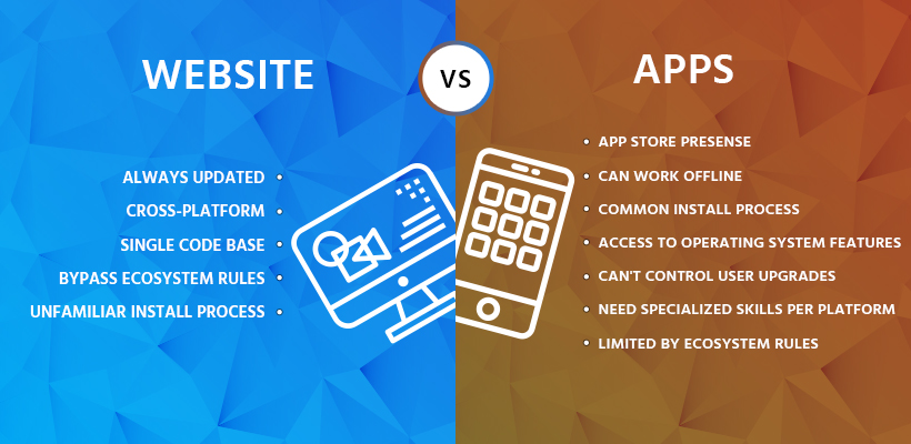 mobile app development services