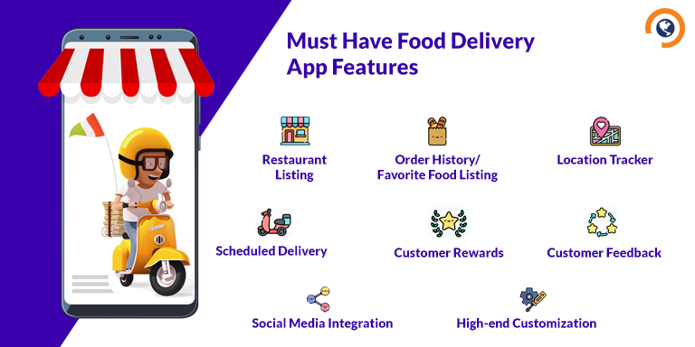 Must Have Features in Food Delivery App