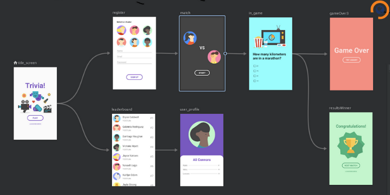  Application Navigation Selection