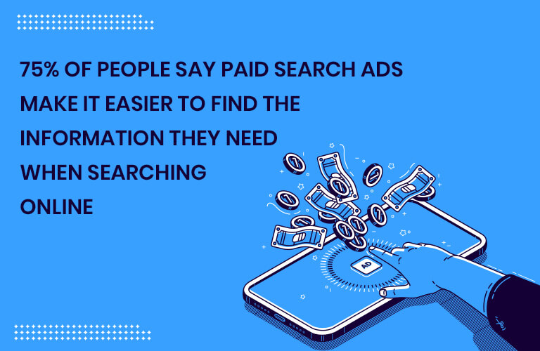 Paid Search Ads Stats