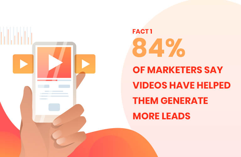 Video Marketing for Lead Generation