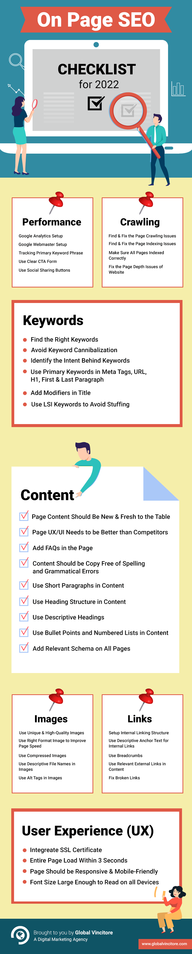 Complete On Page SEO Checklist for 2022