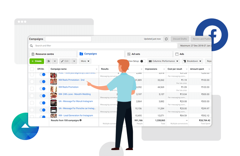About Facebook Ad Manager