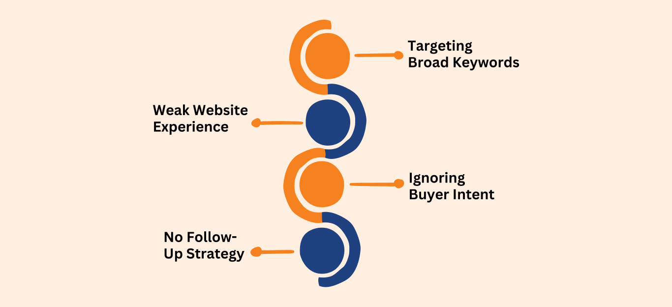 common mistakes that reduce rfq quality