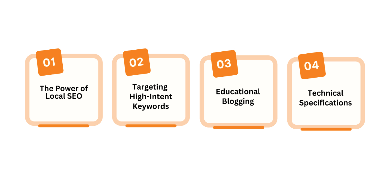 mastering organic seo