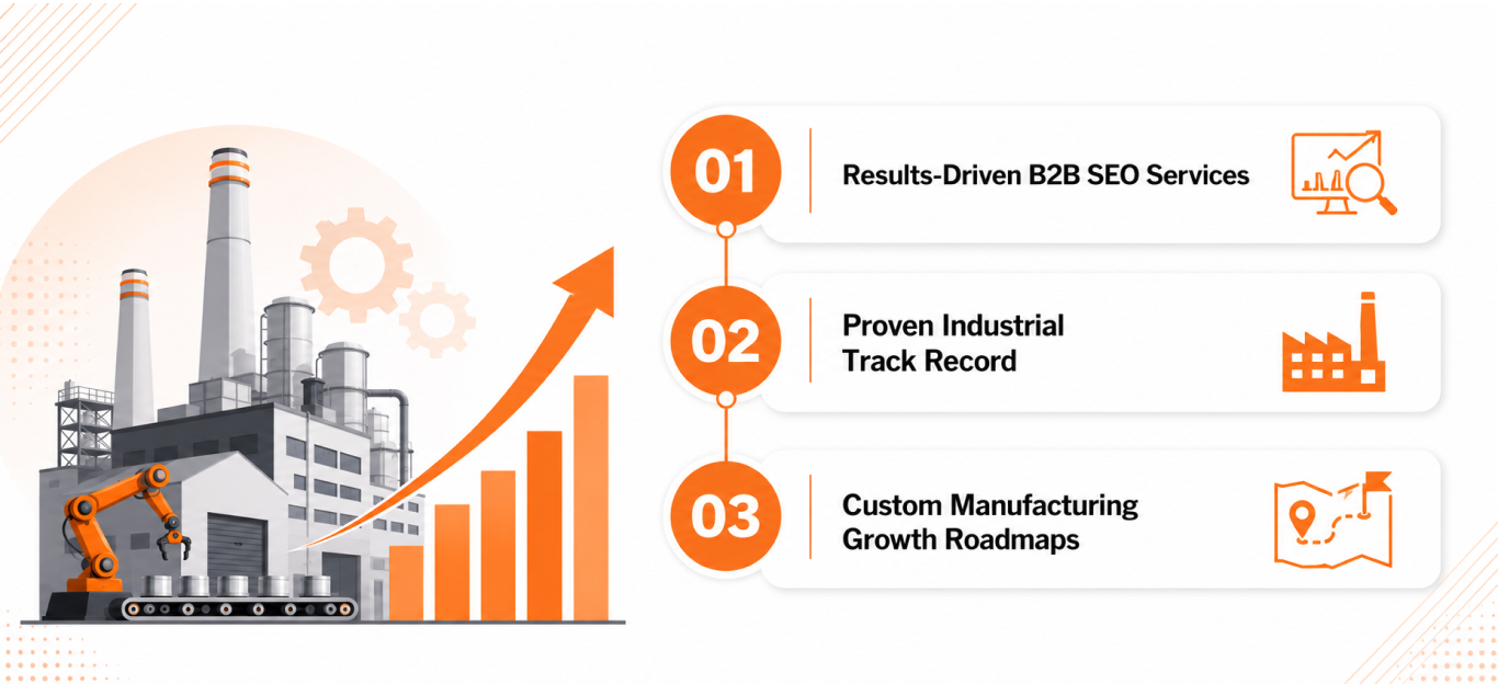 Scale Your Manufacturing Business with Global Vincitore