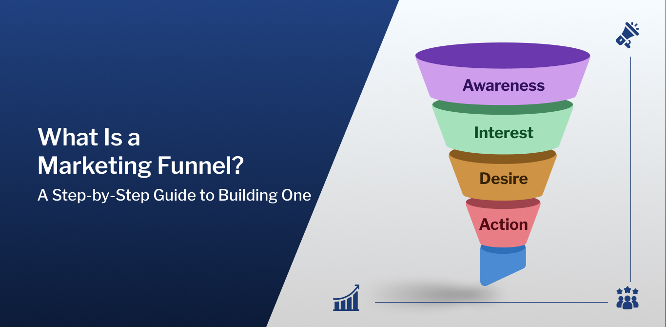 Marketing Funnel